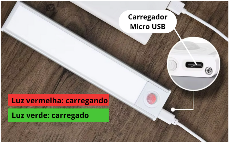 Led com Sensor de Movimento Tech Wireless